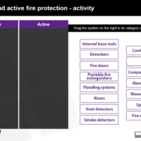 Introduction to Fire Safety in the Workplace - Image 3